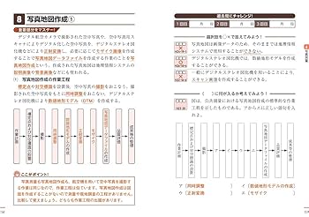 1冊合格！測量士補試験 | 中山 祐介 |本 | 通販 | Amazon